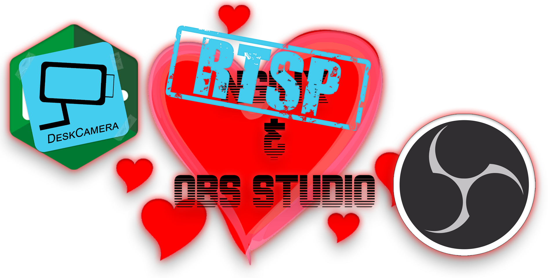 How to Stream With Other Streamers: Using OBS, DeskCamera, and RTSP ...